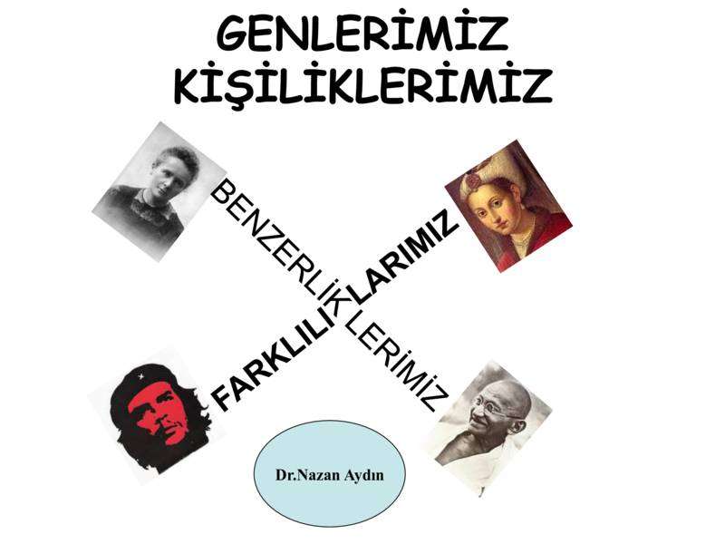 Kişilik, Huy, Karakter